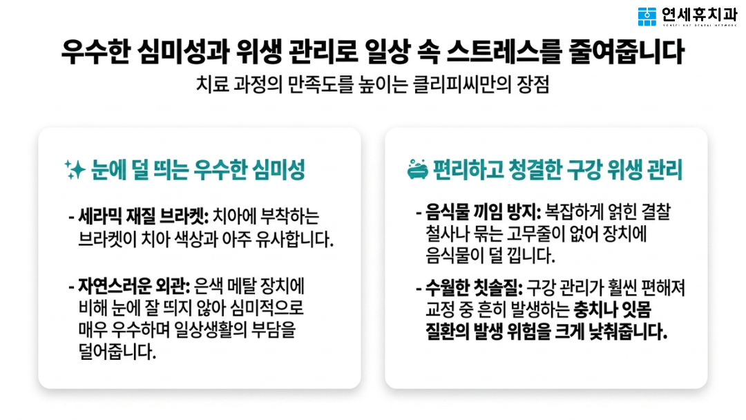 치아 색과 유사한 세라믹 브라켓의 우수한 심미성과 음식물 끼임을 방지해 충치 발생 위험을 낮춘 편리한 구강 위생 관리 안내