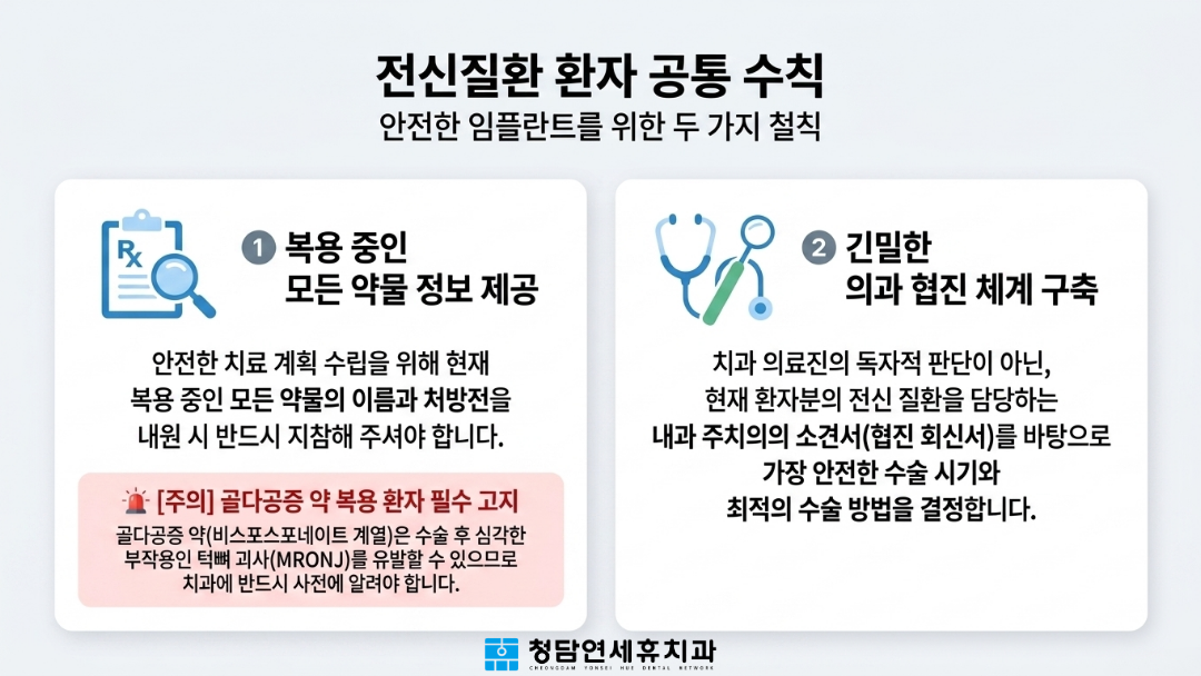 안전한 연수동 임플란트 시술을 위해 턱뼈 괴사를 유발할 수 있는 골다공증 약을 포함하여 환자분이 복용 중인 모든 약물 정보를 꼼꼼히 파악해야 합니다. 또한 치과의 독자적 판단이 아닌 내과 주치의 소견서를 바탕으로 긴밀한 의과 협진 체계를 구축하여 진행합니다.