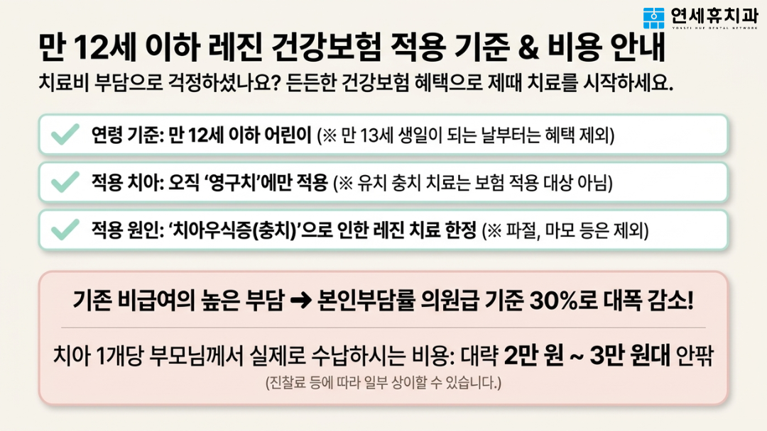 만 12세 이하 어린이 영구치 충치 레진 치료 건강보험 적용 기준 및 본인부담률 30%로 대폭 낮아진 치과 치료 비용 안내