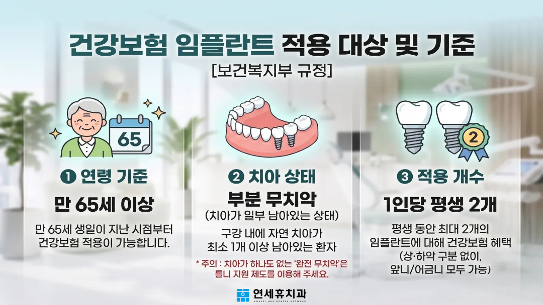만 65세 이상 어르신을 위한 건강보험 임플란트 적용 대상 및 기준 (연령, 부분 무치악, 1인당 평생 2개 혜택)