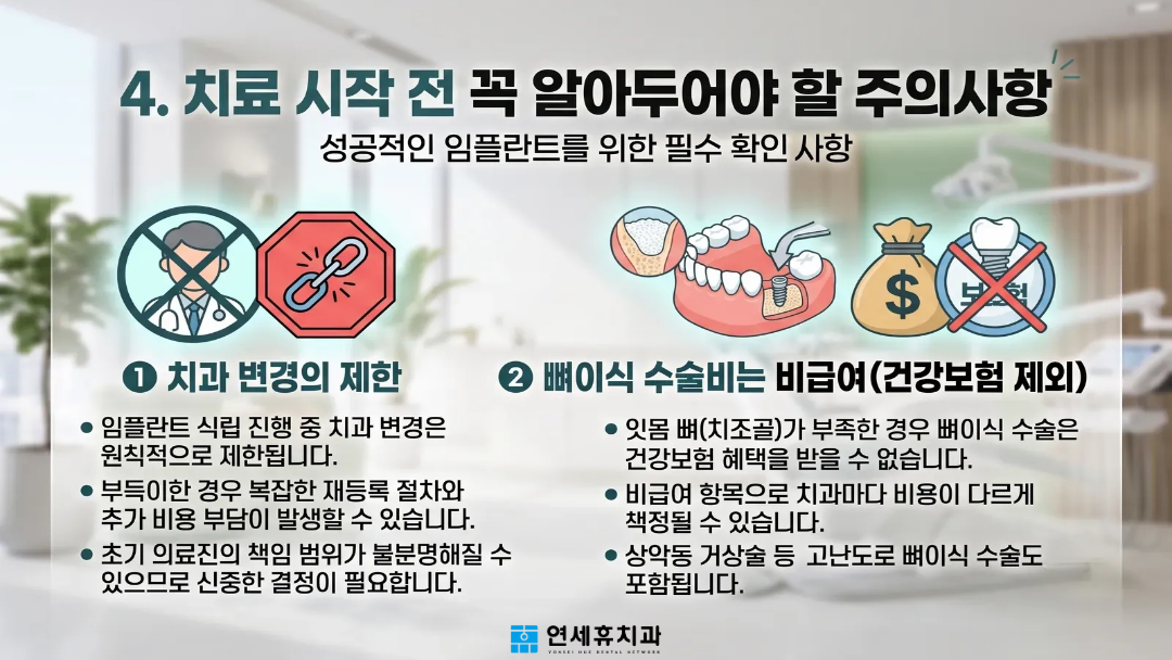 임플란트 치료 시작 전 주의사항: 진행 중 치과 변경 제한 및 뼈이식 수술비 비급여(건강보험 제외) 안내