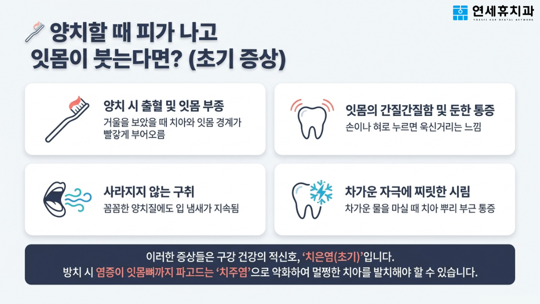 양치 시 출혈, 잇몸 붓기, 구취, 시림 등 잇몸병(치은염) 초기 증상 안내. 치주염으로 악화되기 전 공덕동치과 스케일링 권장