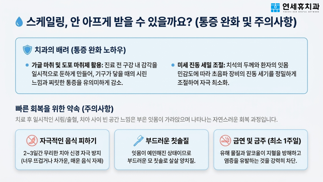 가글 마취와 미세 진동 세밀 조절로 통증을 줄인 공덕스케일링 노하우 및 빠른 회복을 위한 치료 후 자극적인 음식 피하기, 금연 등 주의사항 안내