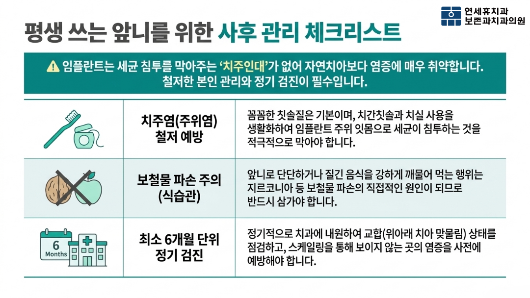 방학동 치과와 함께 알아보는 평생 쓰는 앞니 임플란트 사후 관리 체크리스트